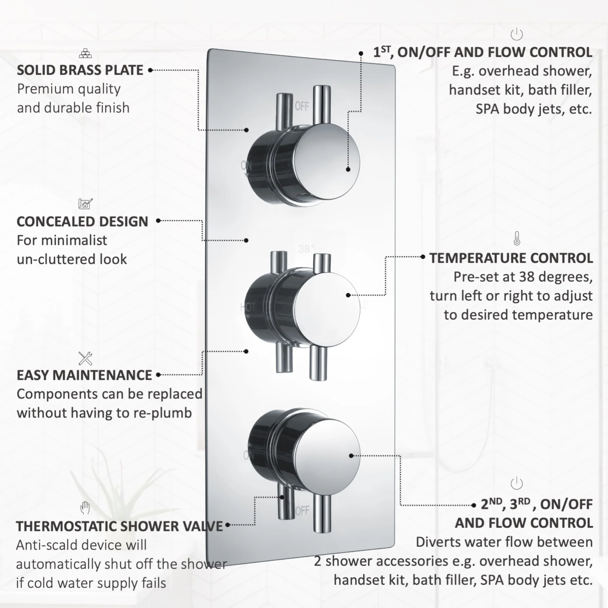 Naples Contemporary Round Concealed Thermostatic Shower Set Incl. Triple Diverter Valve, Wall Fixed 8" Shower Head, Slider Rail Kit, Bath Filler Waste with Overflow - Chrome (3 Outlet) - Image 6