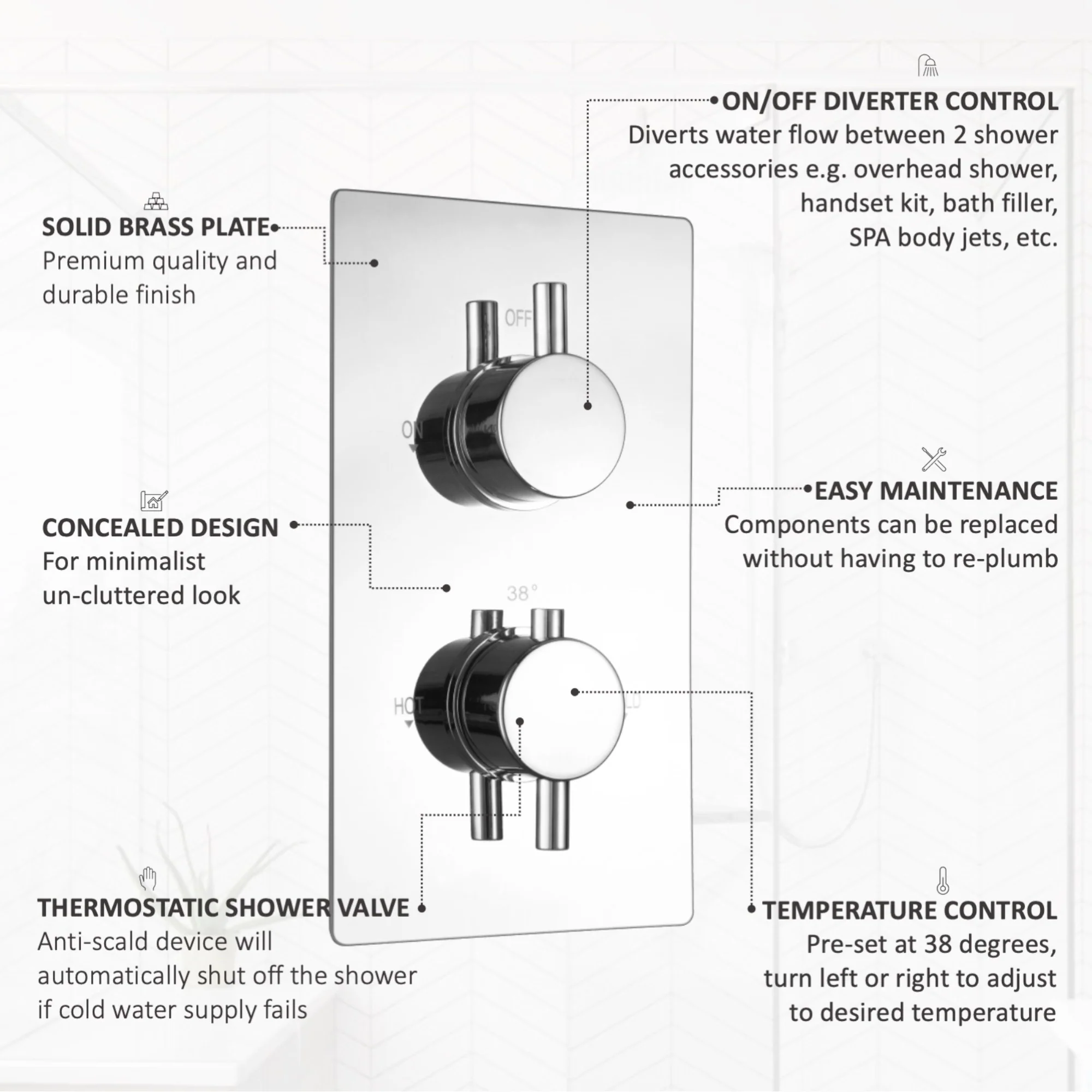 Naples Contemporary Round Concealed Thermostatic Shower Set Incl. Twin Valve, Ceiling Fixed 8" Shower Head, Handshower Kit - Chrome (2 Outlet) - Image 5